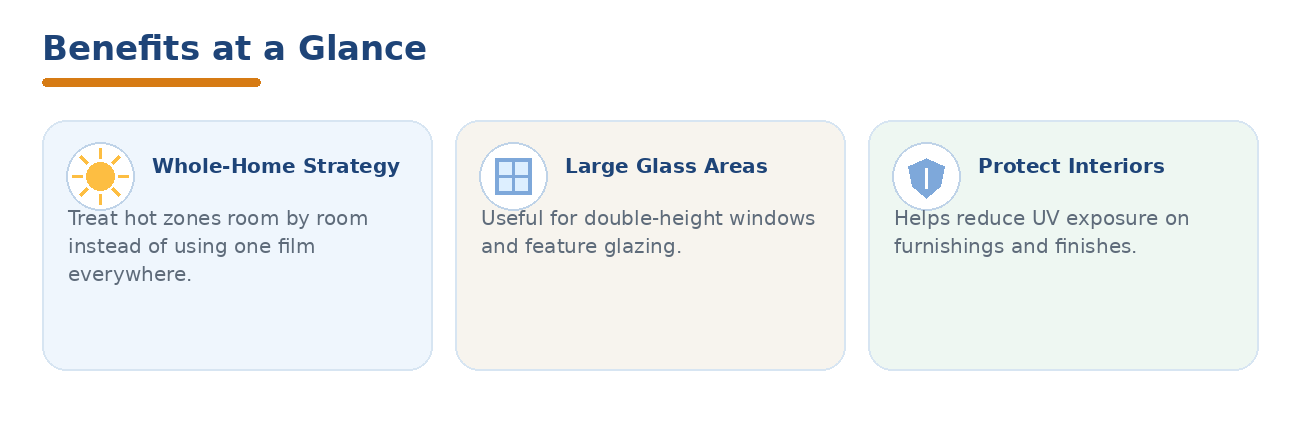 Solar Heroes window film service illustration 2
