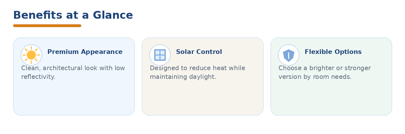 Nano ceramic window film technology and solar control benefits