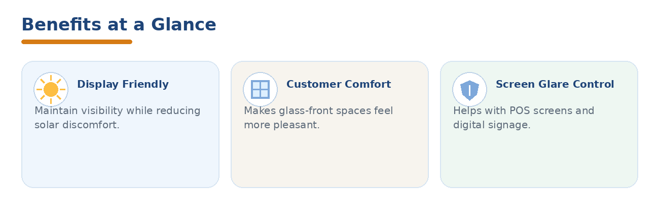 Retail storefront glass window film benefits and solar control