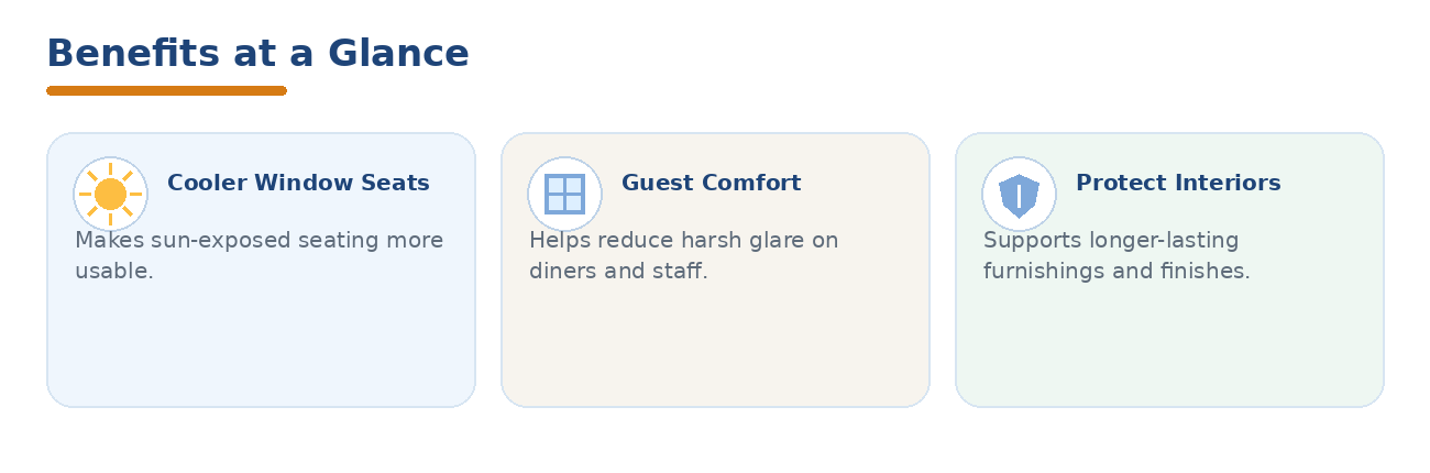 Solar Heroes window film service illustration 2